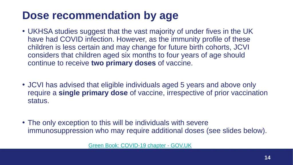 VPDP update: Respiratory Planning and Delivery - slide 14 of 79