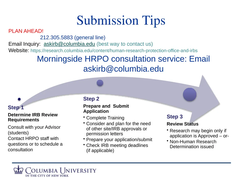 Human Subjects Research Overview: HRPO/IRB Human - slide 15 of 15
