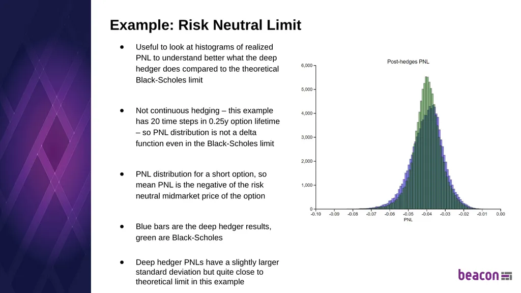 The Future of Financial Markets on the Cloud Deep - slide 10 of 16