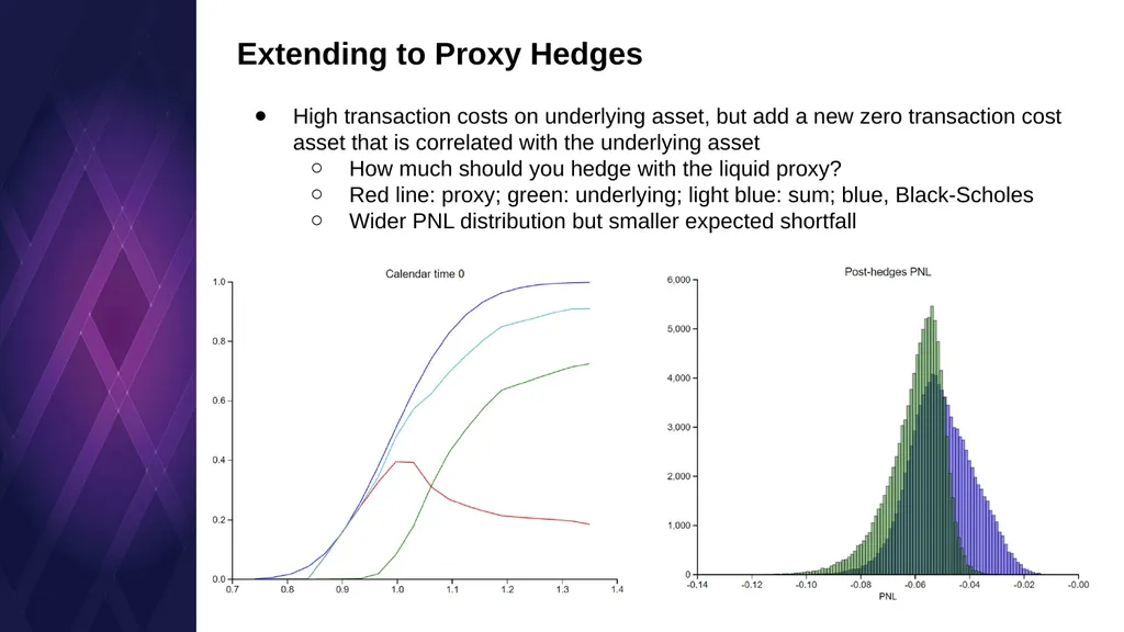 The Future of Financial Markets on the Cloud Deep - slide 12 of 16