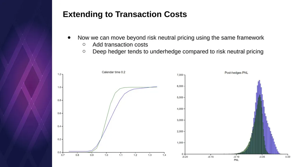 The Future of Financial Markets on the Cloud Deep - slide 11 of 16