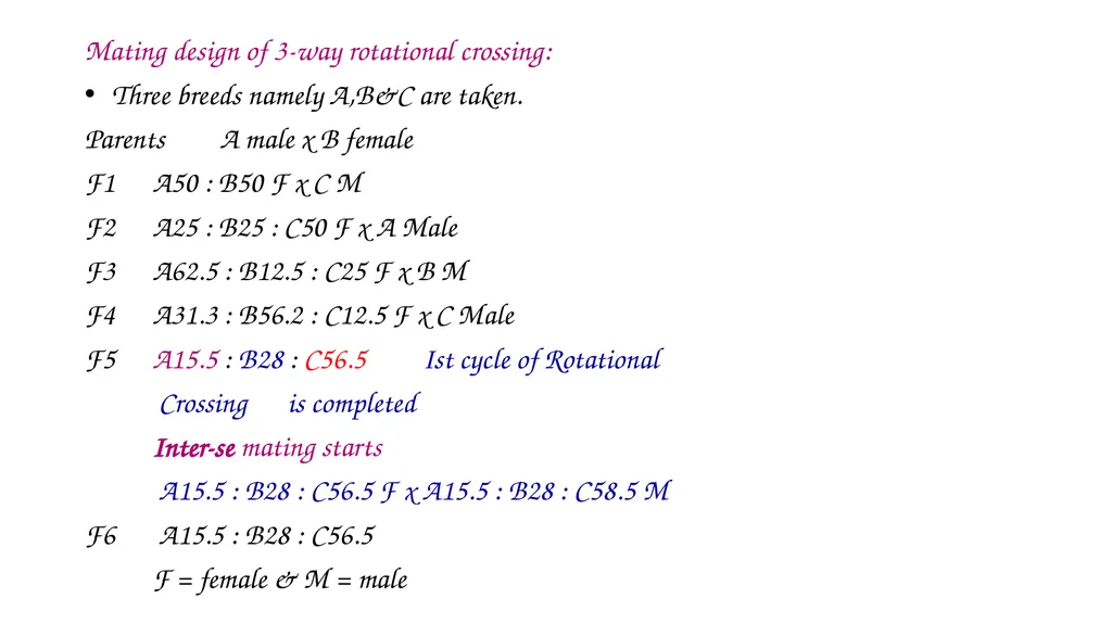 ANIMAL GENETICS & BREEDING UNIT – III Principles - slide 16 of 32
