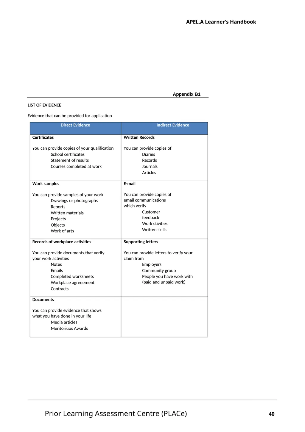 Accreditation of Prior Experiential Learning for - slide 46 of 51