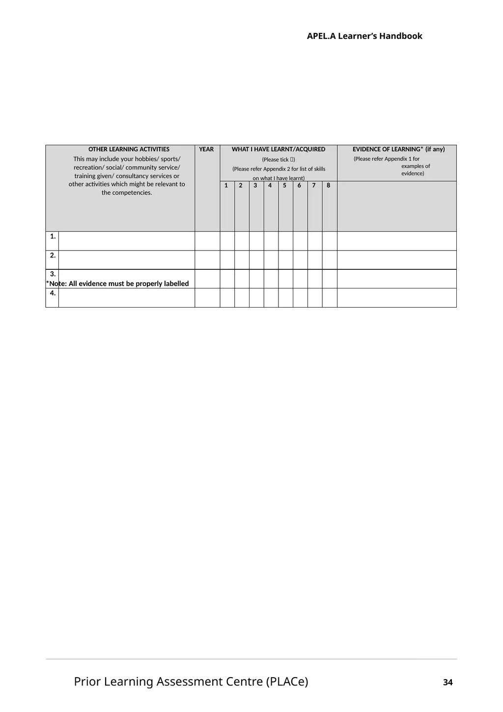 Accreditation of Prior Experiential Learning for - slide 40 of 51