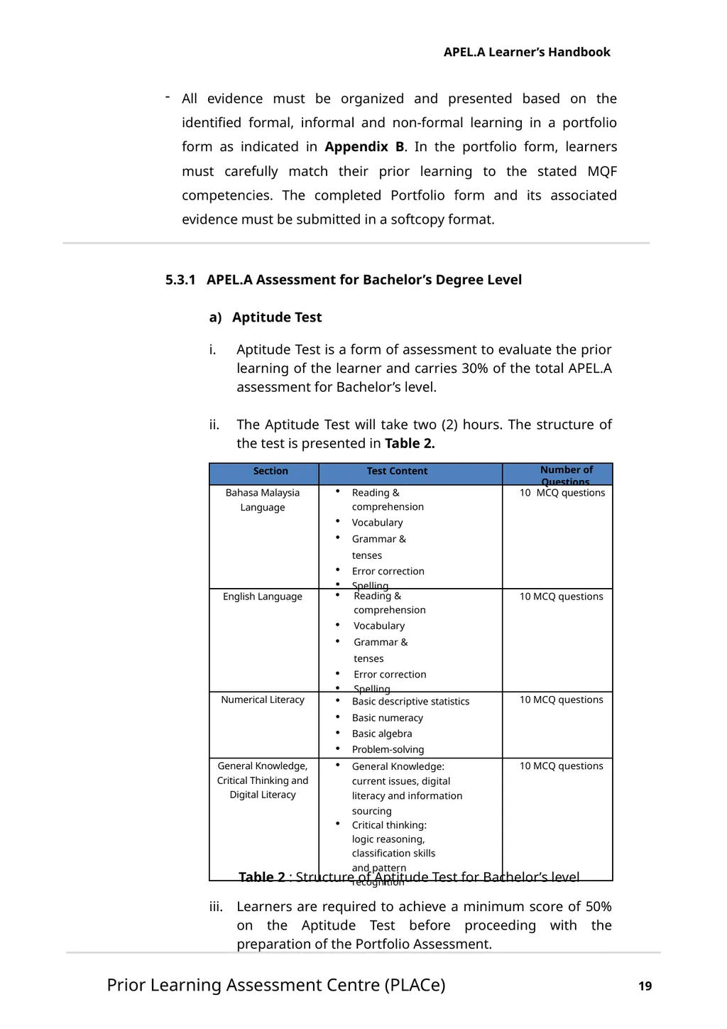 Accreditation of Prior Experiential Learning for - slide 25 of 51