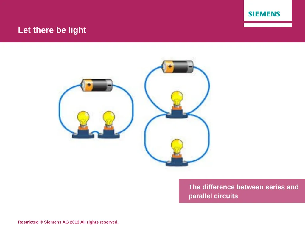 Topic 2: Let there be light Siemens Education Let - slide 15 of 15