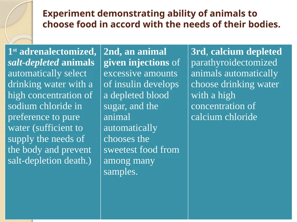 Taste Dr Mohammed Jeelani Specific learning - slide 12 of 14