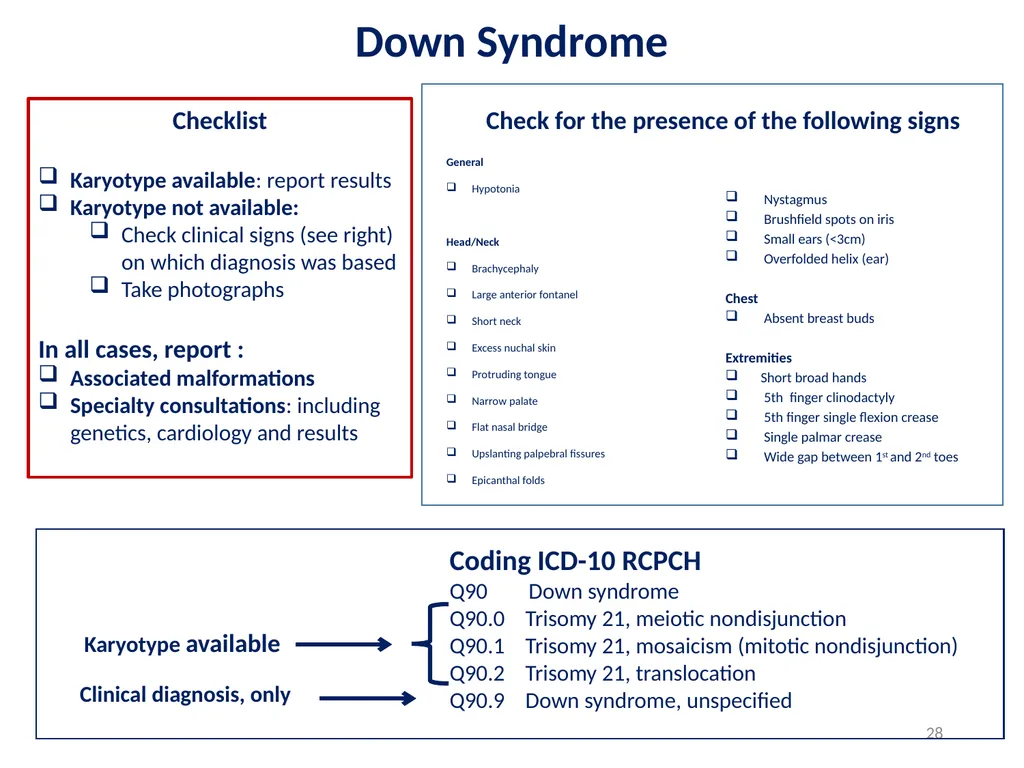 Disclaimer: The findings and conclusions in this - slide 28 of 29