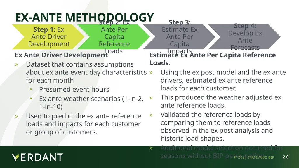 IOU LIP Workshop - May 12, 2025 Statewide (PG&E - slide 20 of 39