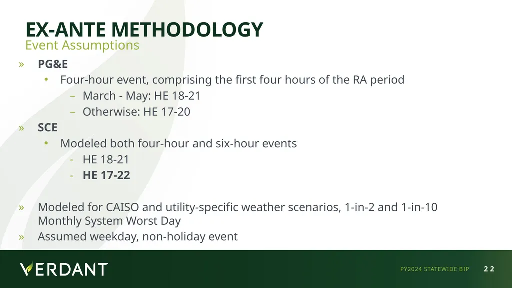 IOU LIP Workshop - May 12, 2025 Statewide (PG&E - slide 22 of 39