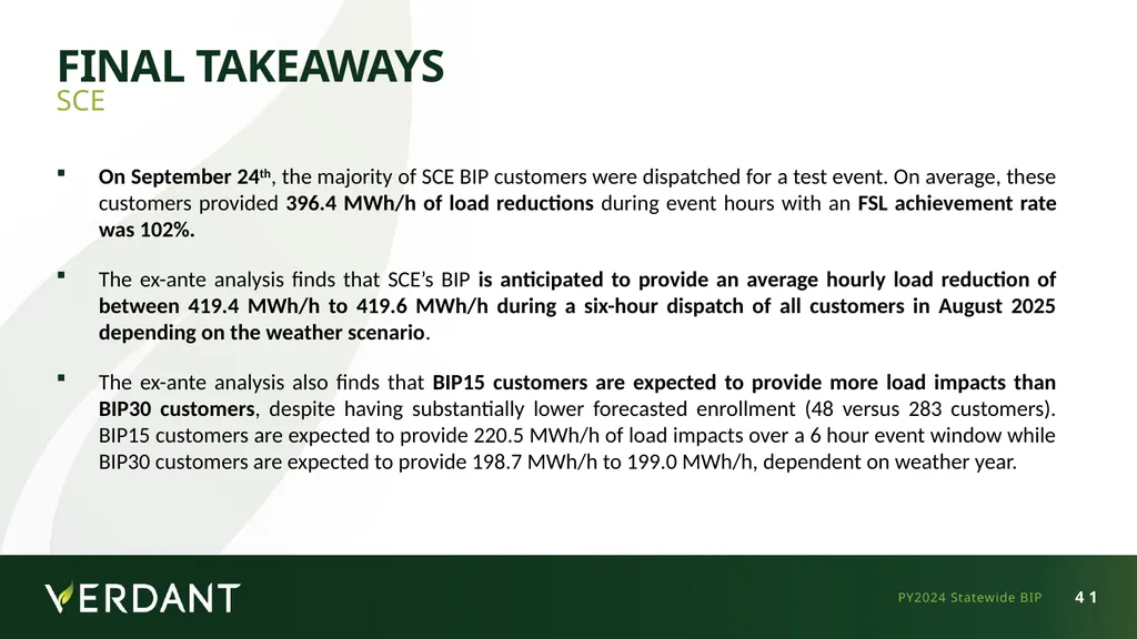 IOU LIP Workshop - May 12, 2025 Statewide (PG&E - slide 38 of 39