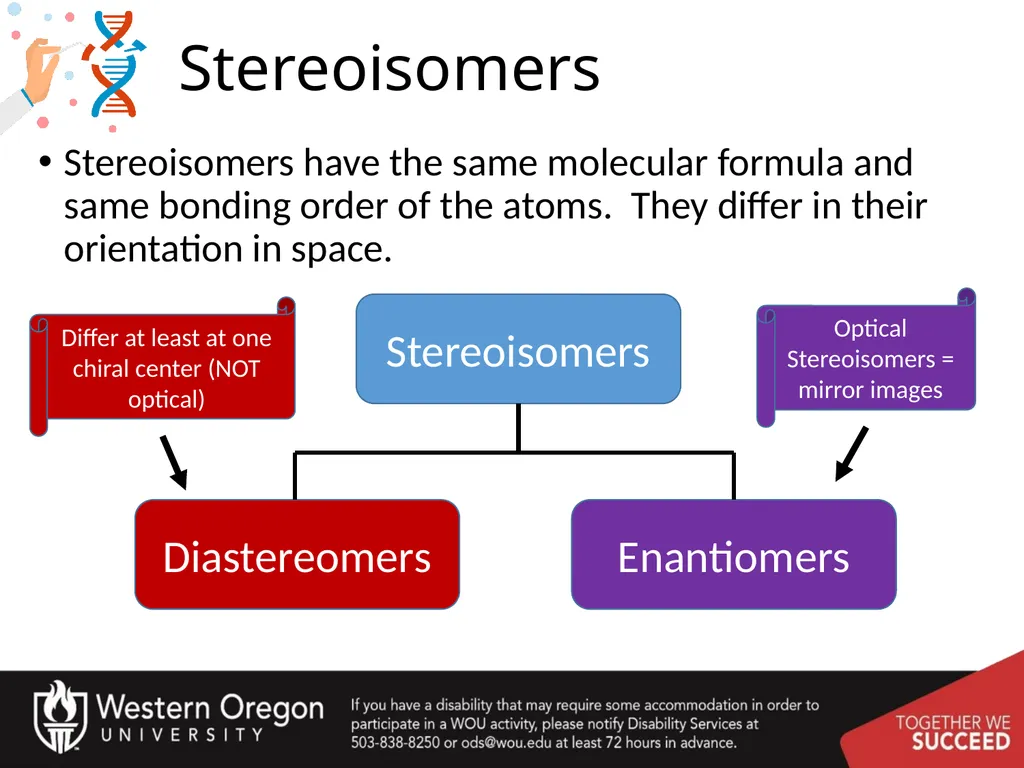 Carbohydrates – Part 1 Monosaccharide Structure - slide 31 of 40