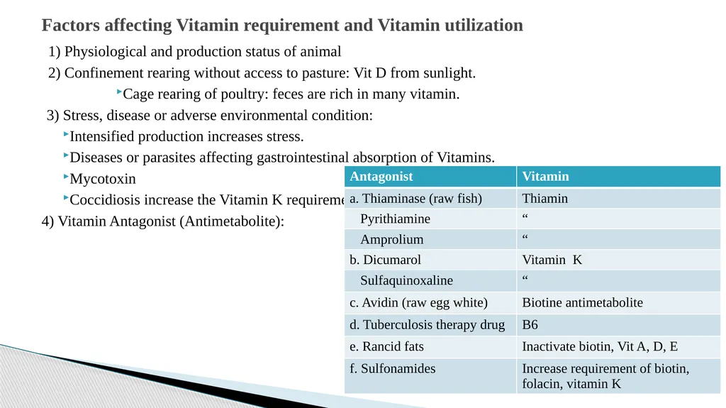 Vitamins (Water Soluble) Dr. Dharmendra Kumar - slide 32 of 34