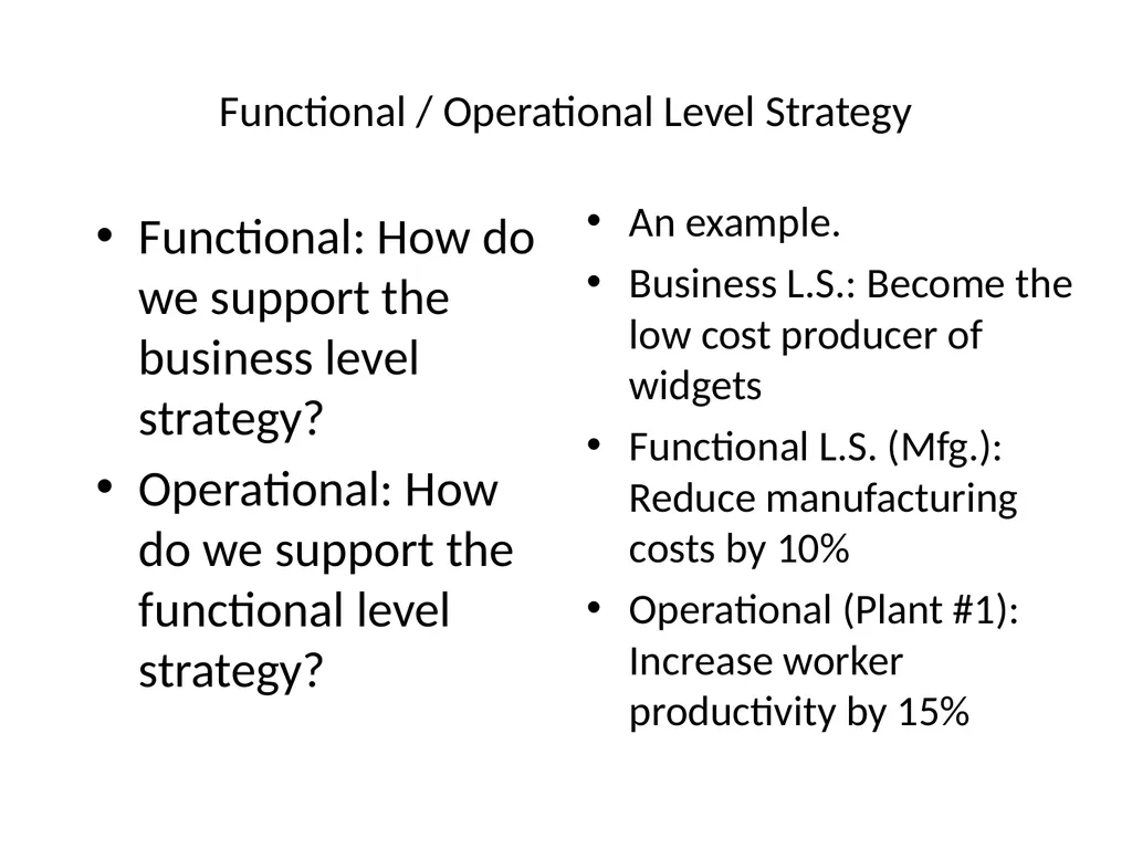 Strategy and Management Control system Tasks - slide 17 of 99