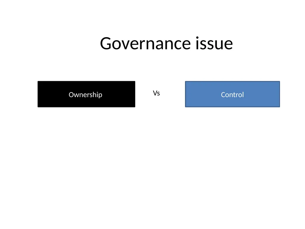 Strategy and Management Control system Tasks - slide 31 of 99