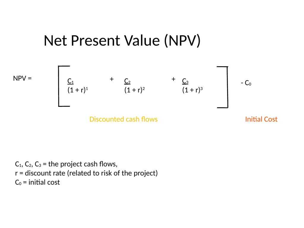 Strategy and Management Control system Tasks - slide 37 of 99