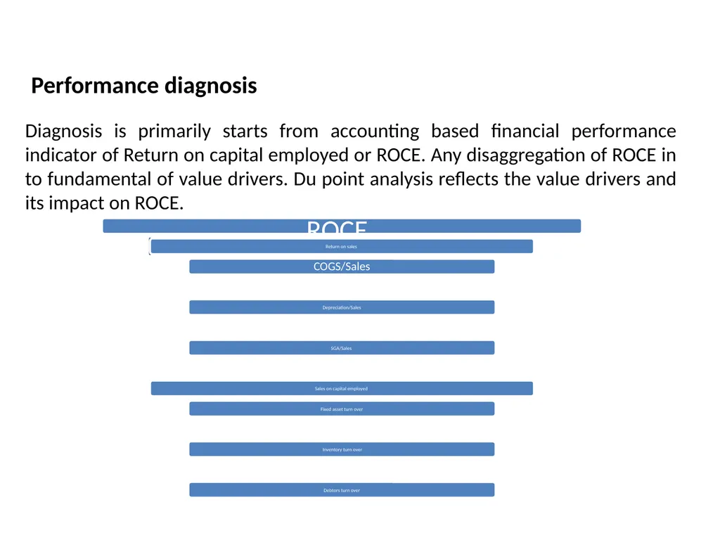 Strategy and Management Control system Tasks - slide 62 of 99