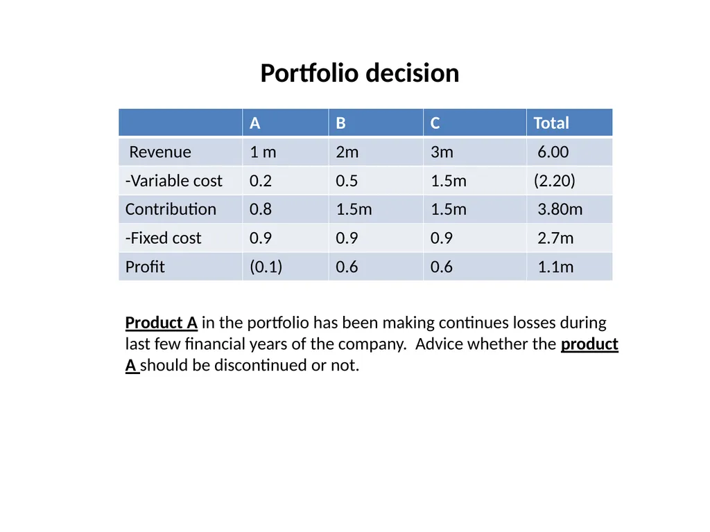 Strategy and Management Control system Tasks - slide 15 of 99