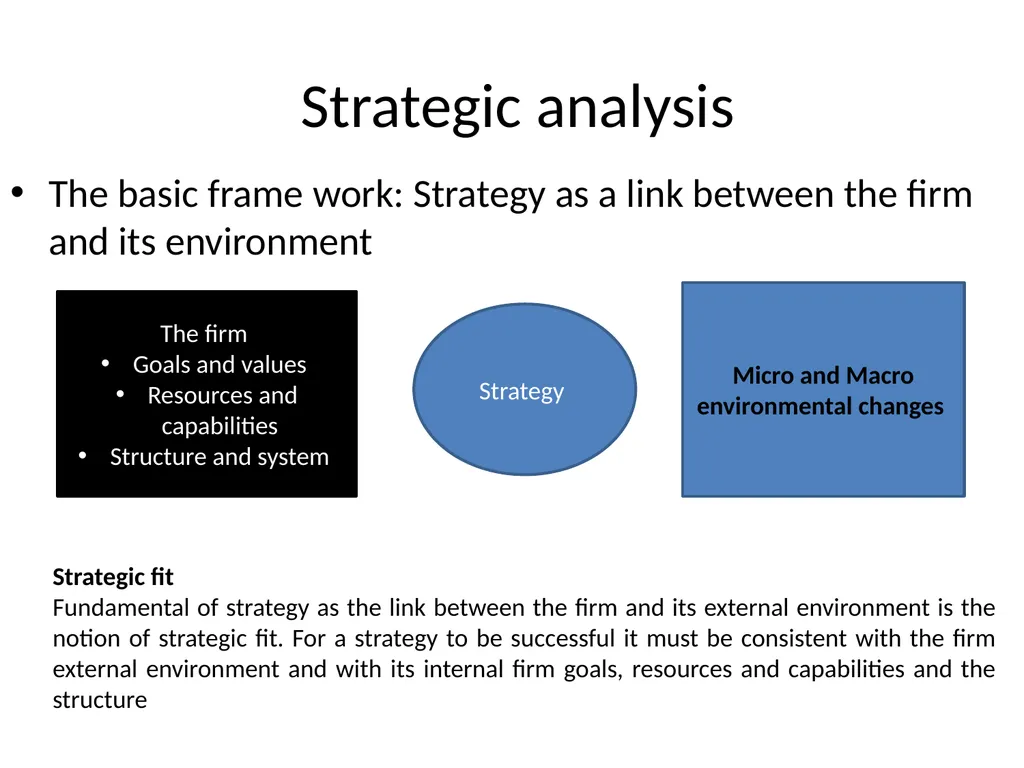 Strategy and Management Control system Tasks - slide 54 of 99