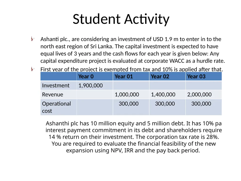 Strategy and Management Control system Tasks - slide 52 of 99