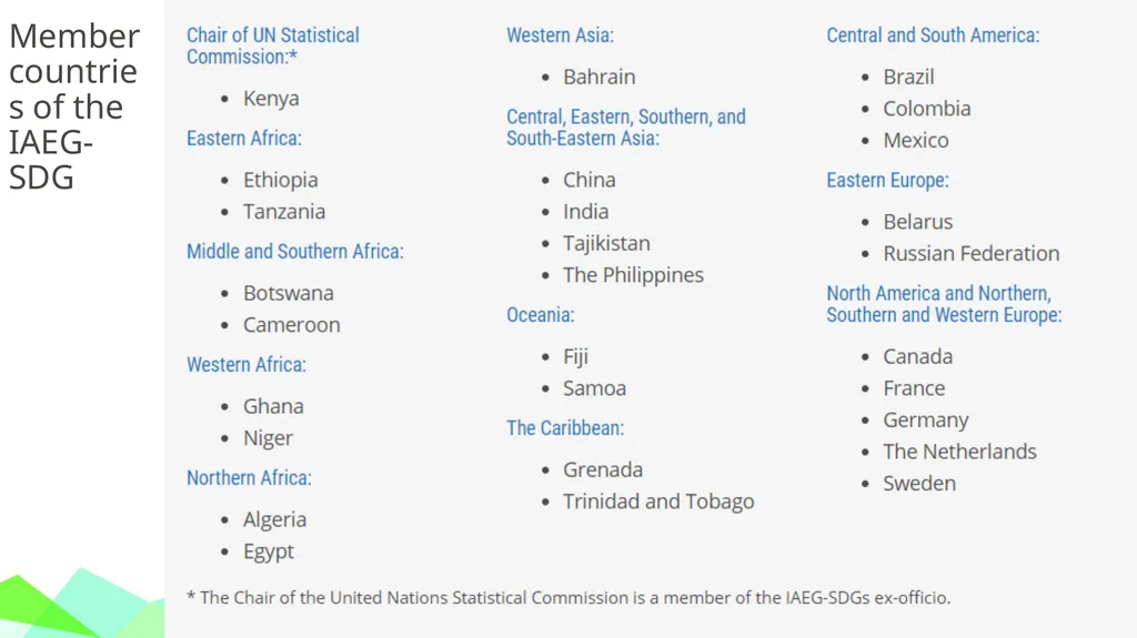 Module 1: GLOBAL POLICY CONTEXT FOR CLIMATE CHANGE - slide 23 of 32