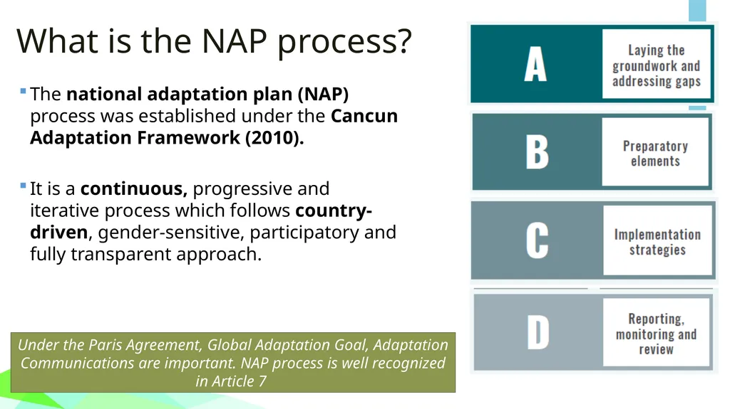 Module 1: GLOBAL POLICY CONTEXT FOR CLIMATE CHANGE - slide 19 of 32