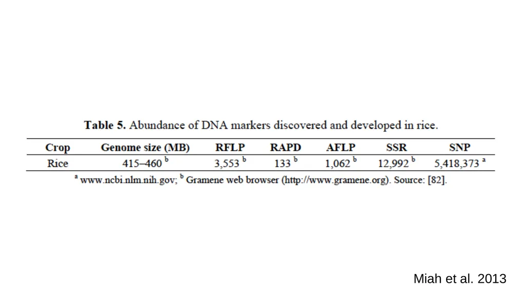 Lecture 1. Genetics (February 18) Lecture 2: - slide 28 of 110