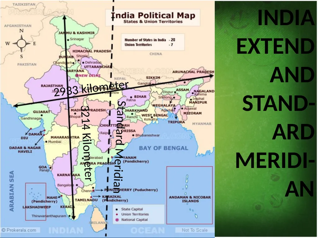 SOCIAL SCIENCE POWERPOINT PRESENTATION India size - slide 7 of 18