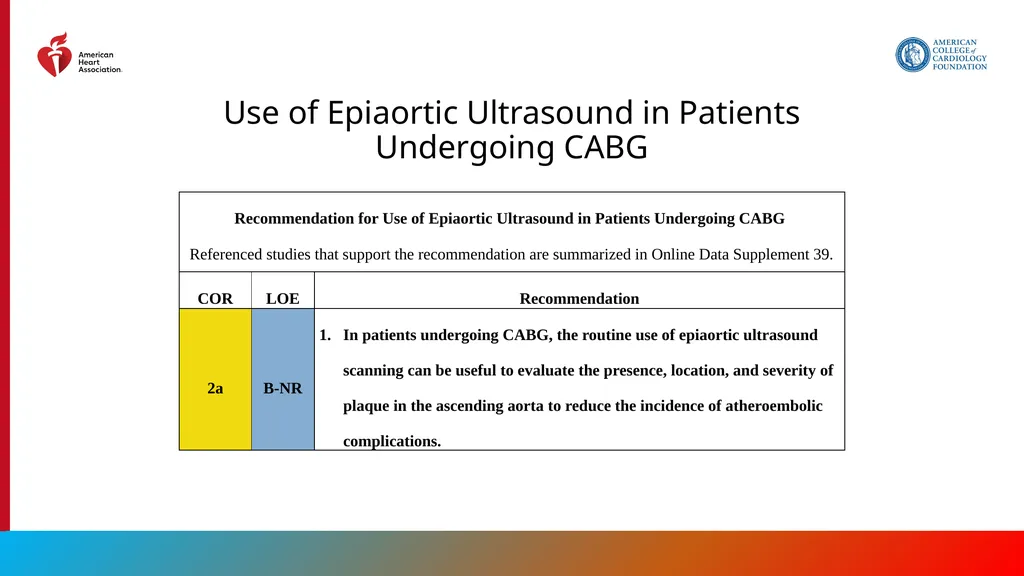 Endorsed by the Society for Cardiovascular - slide 104 of 129