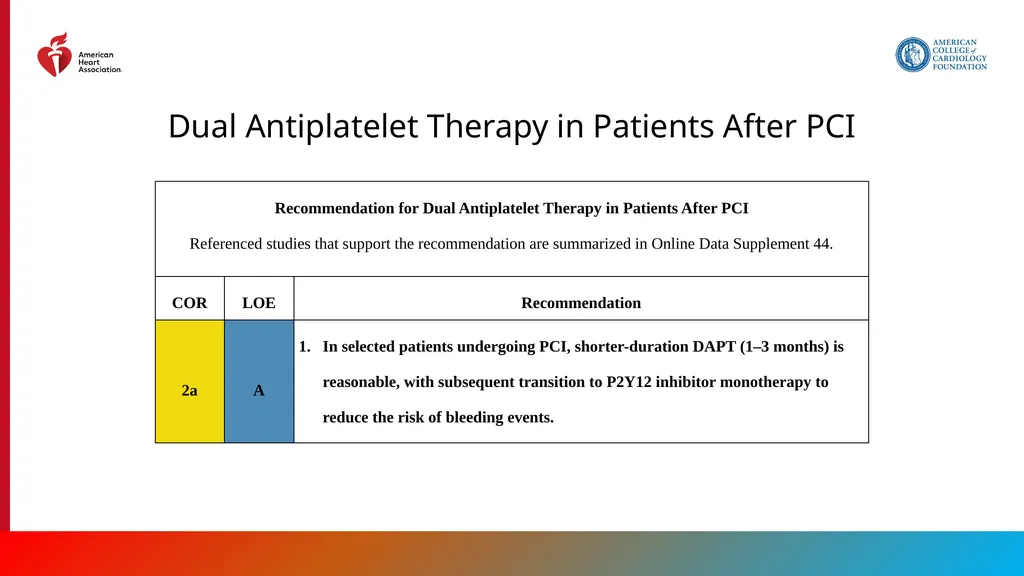 Endorsed by the Society for Cardiovascular - slide 115 of 129