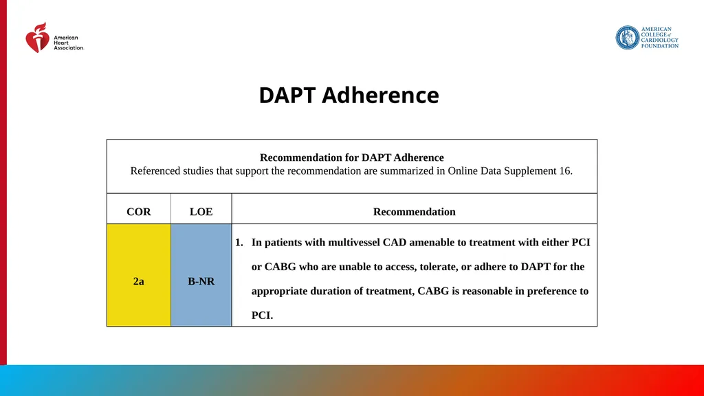 Endorsed by the Society for Cardiovascular - slide 64 of 129