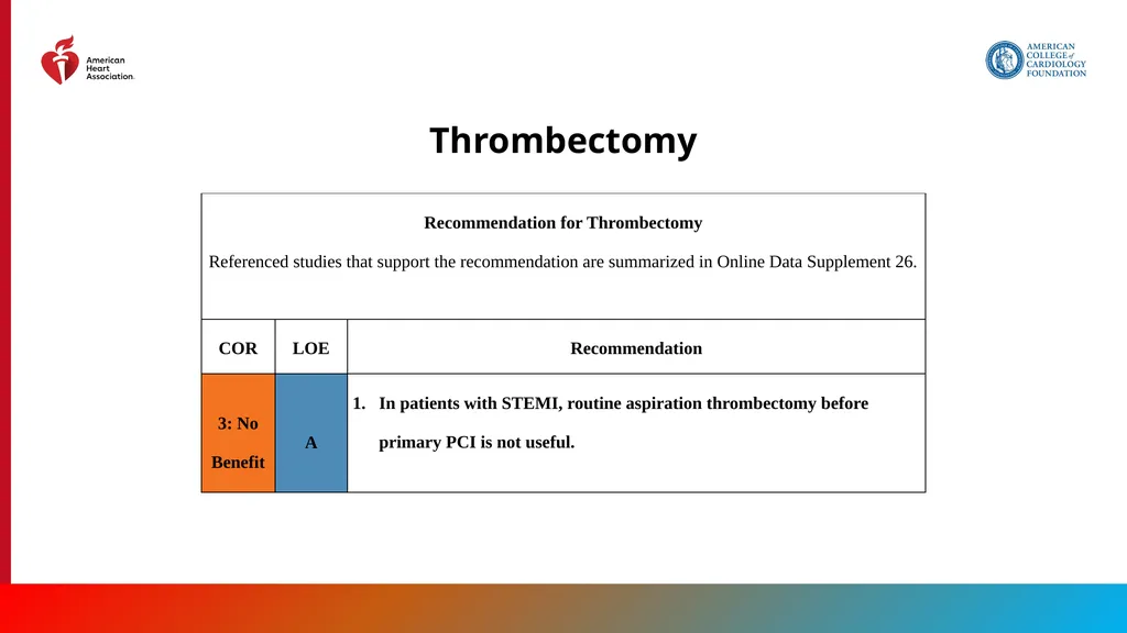 Endorsed by the Society for Cardiovascular - slide 79 of 129