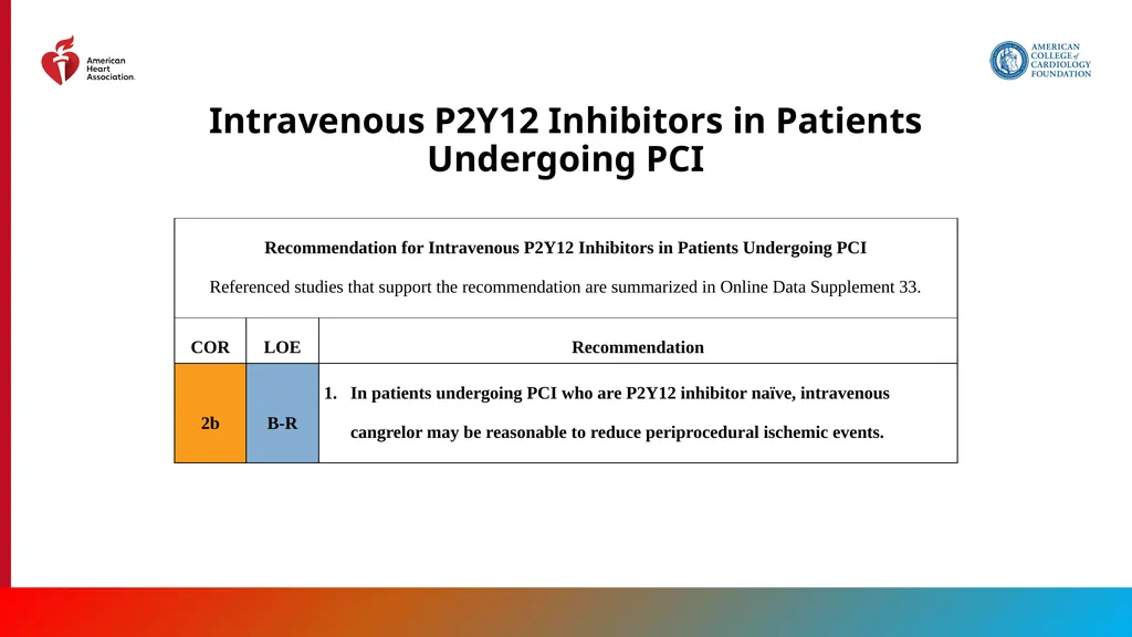 Endorsed by the Society for Cardiovascular - slide 90 of 129