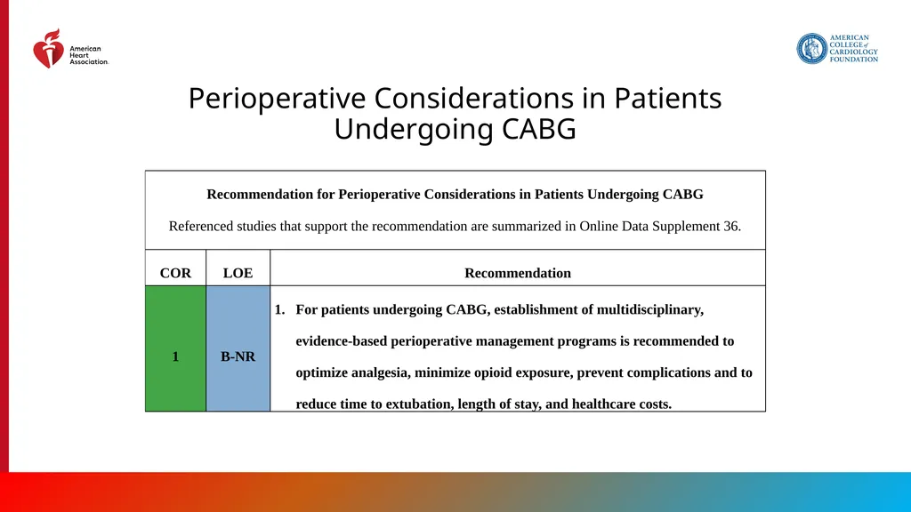 Endorsed by the Society for Cardiovascular - slide 97 of 129