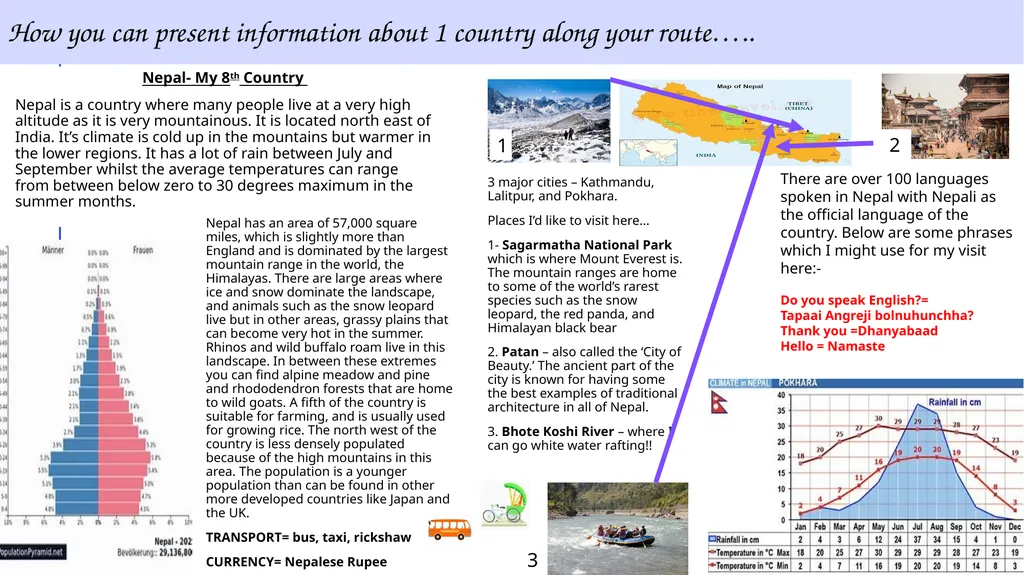 Race across the world Geography summer learning - slide 6 of 7