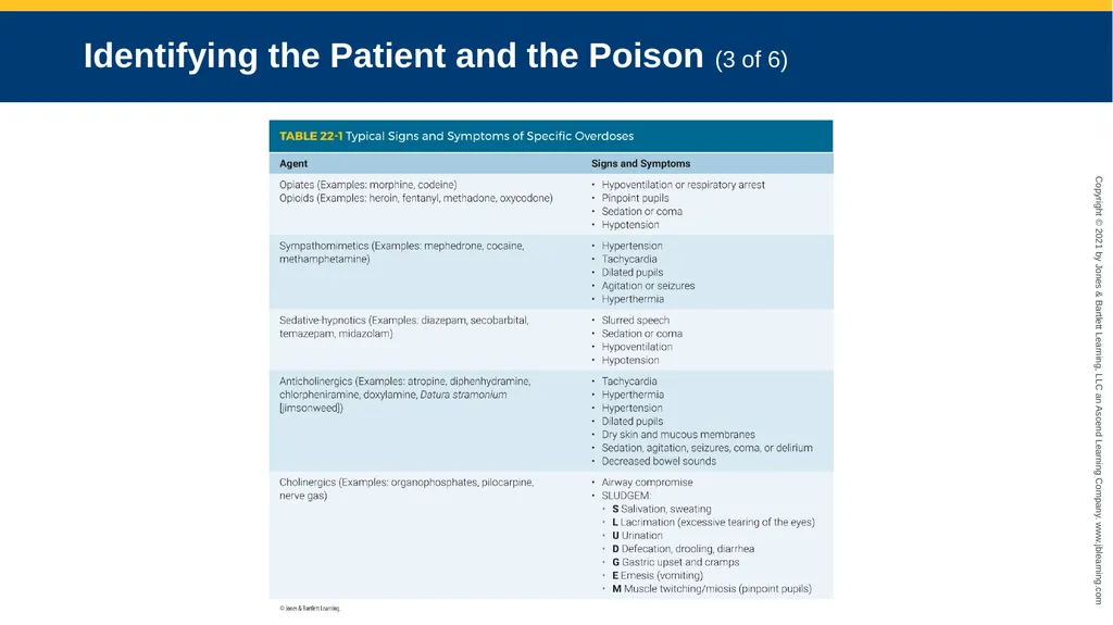 CHAPTER 22 Toxicology National EMS Education - slide 9 of 131