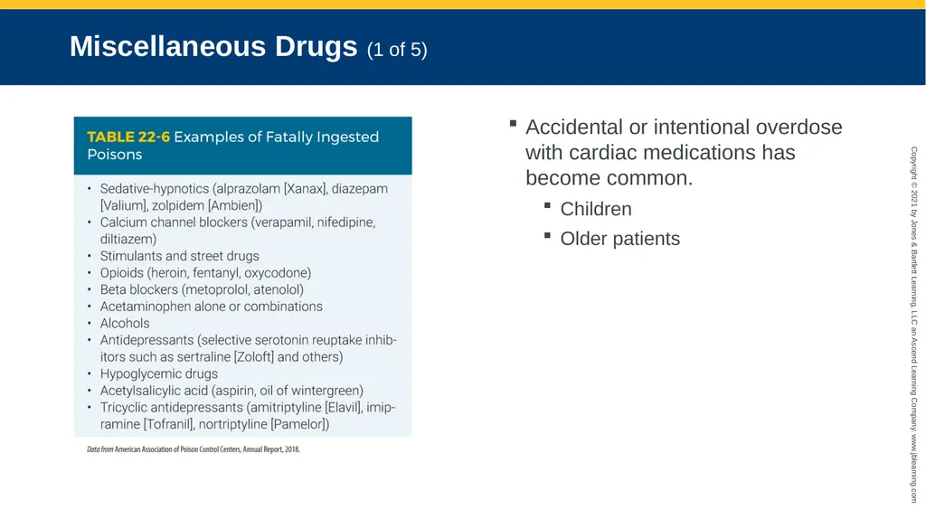 CHAPTER 22 Toxicology National EMS Education - slide 87 of 131