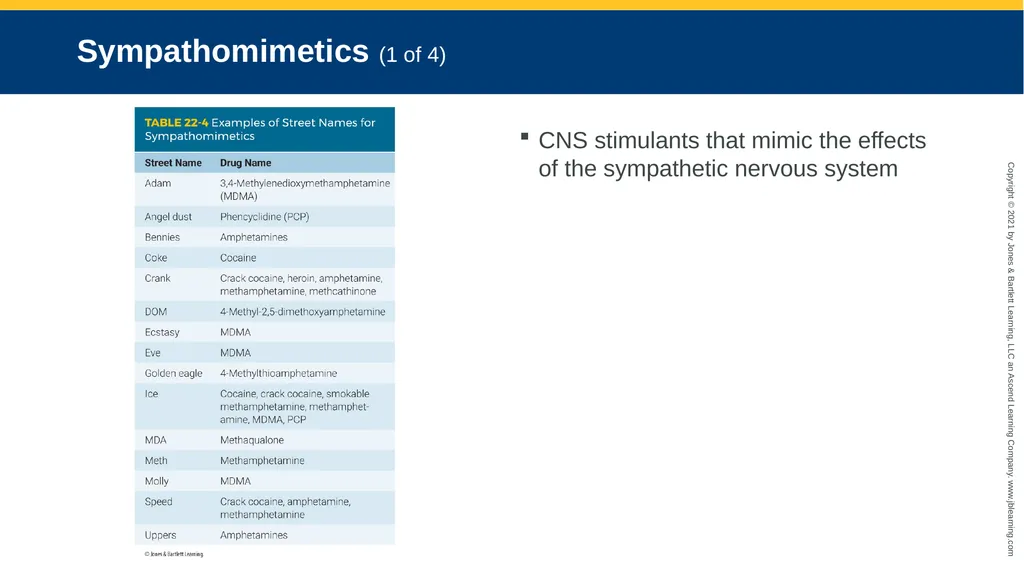 CHAPTER 22 Toxicology National EMS Education - slide 67 of 131