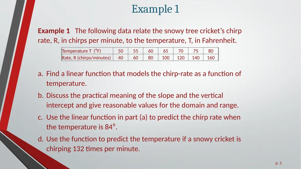 Modeling with Linear Functions All slides in this - slide 2 of 13