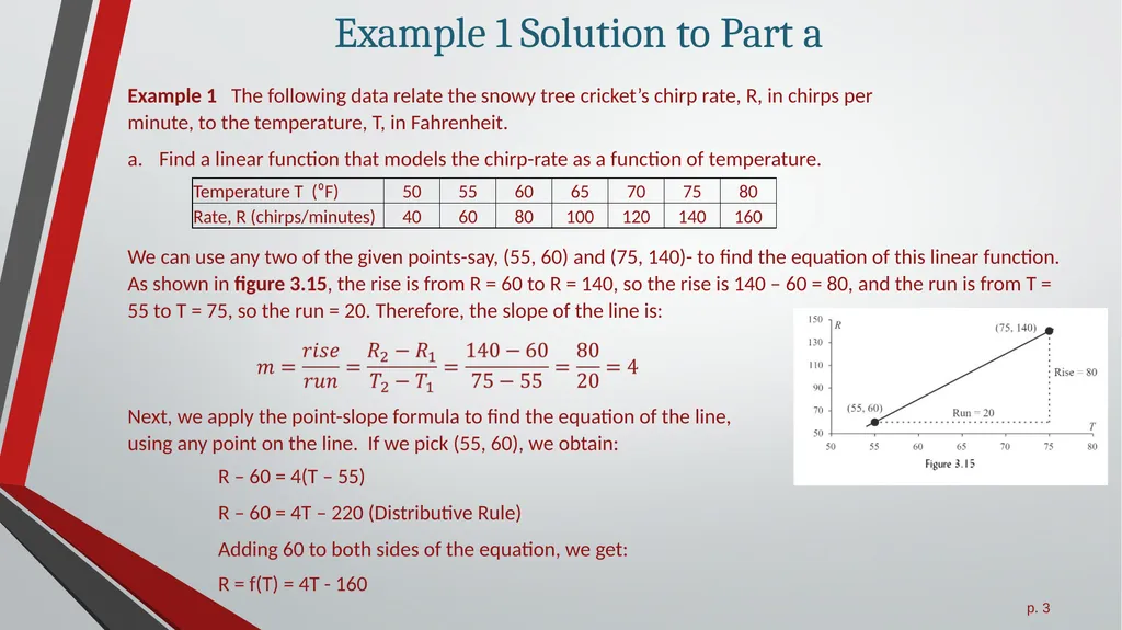 Modeling with Linear Functions All slides in this - slide 3 of 13