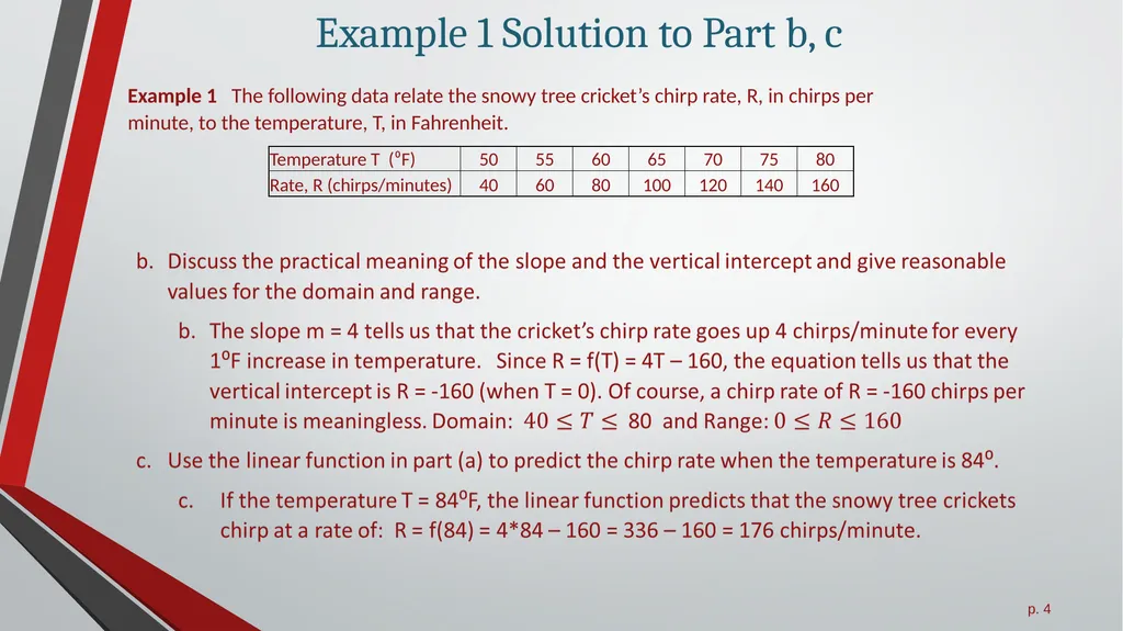 Modeling with Linear Functions All slides in this - slide 4 of 13