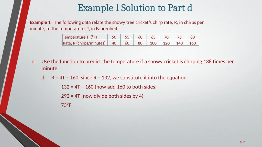 Modeling with Linear Functions All slides in this - slide 5 of 13