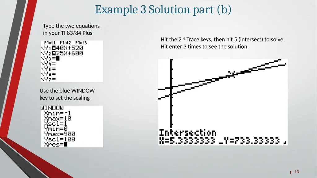 Modeling with Linear Functions All slides in this - slide 13 of 13