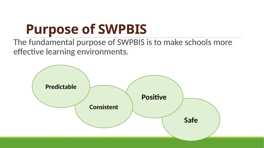 School-Wide Positive Behavior Interventions and - slide 8 of 38