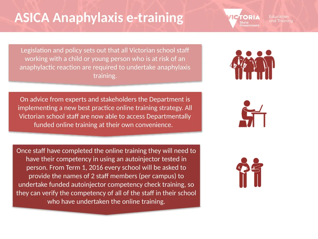 For all Victorian Schools Anaphylaxis Management - slide 4 of 9
