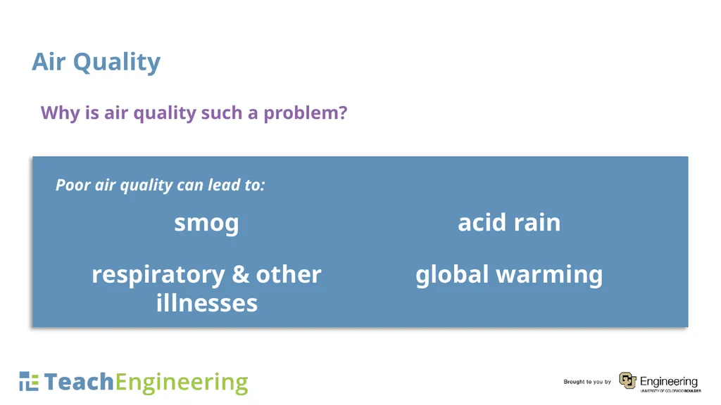 INTRODUCTION TO ENVIRONMENTAL ENGINEERING What is - slide 5 of 13