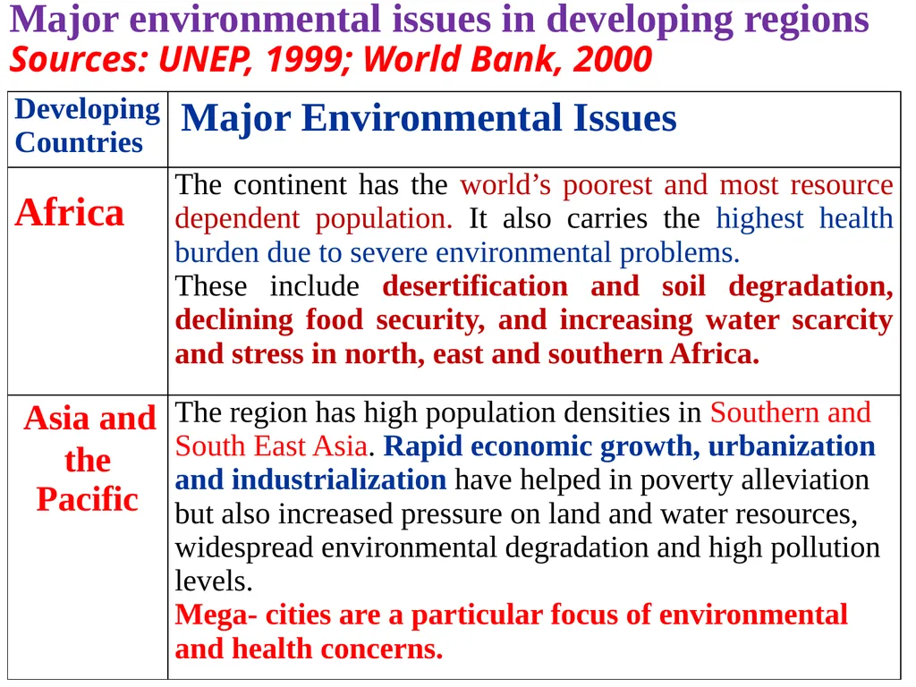 Environmental Impact Assessment Course Code: GeES - slide 30 of 210