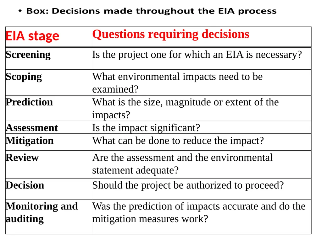 Environmental Impact Assessment Course Code: GeES - slide 173 of 210
