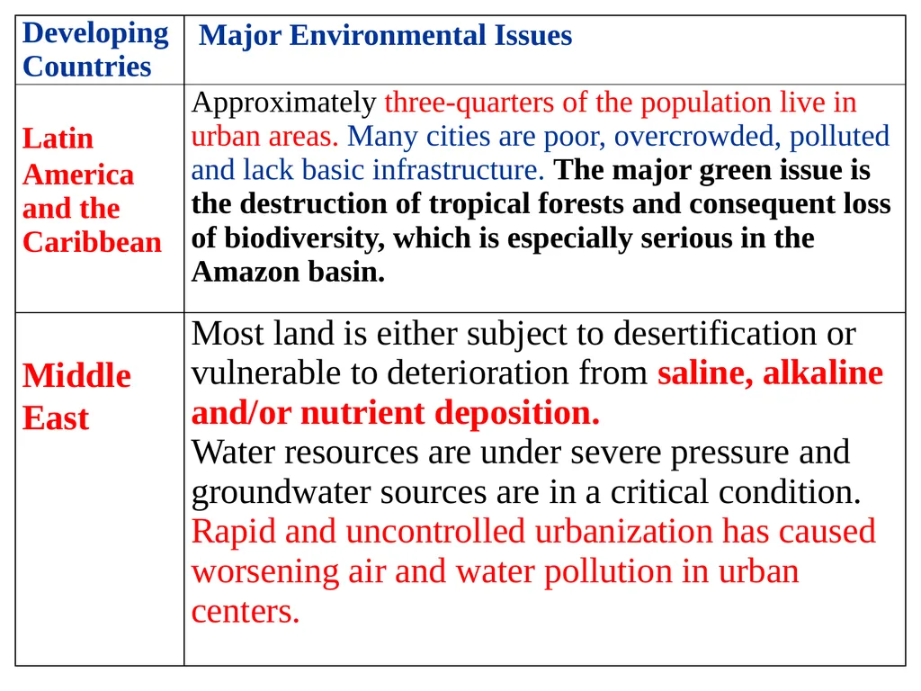 Environmental Impact Assessment Course Code: GeES - slide 32 of 210