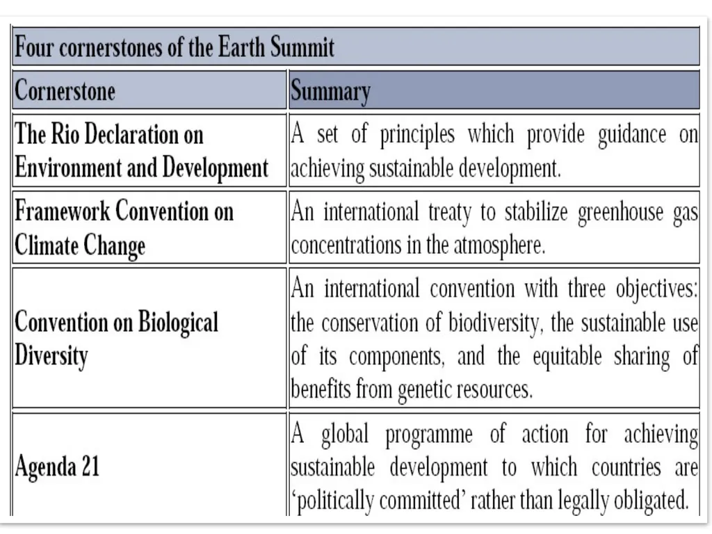 Environmental Impact Assessment Course Code: GeES - slide 80 of 210